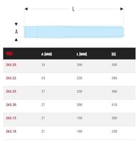 Facom koudbeitel l. 220 mm - 263.22 - thumbnail