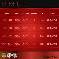 Quantum Omen 2.74 m 85 gr - thumbnail