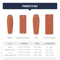Sea To Summit Pursuit Zelfopblazend - groot rechthoekig breed - slaapmat - thumbnail