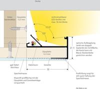 EVN EVN Lichttechnik APTBHL100 1 stuk(s) - thumbnail