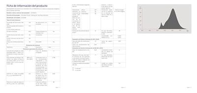 OSRAM HOMELIGHTING 4058075090569 LED-lamp Energielabel E (A - G) E27 Peer 6.5 W = 60 W Warmwit (Ø x l) 60 mm x 105 mm Filament / Retro-LED 5 stuk(s)