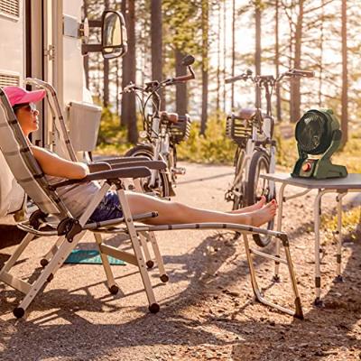 Bosch Home and Garden UniversalFan 18V-1000 Accuventilator Groen, Zwart Met accu