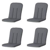 Carlo / Calvia Rib grey 100 cm x 48 cm (4 stuks) Madison - Madison - thumbnail