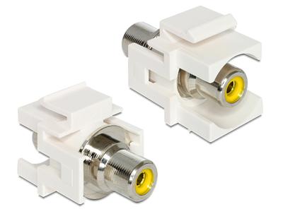DeLOCK Keystone module RCA female > RCA female yellow adapter