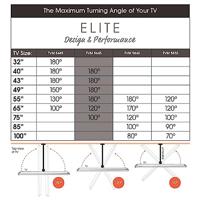 Vogel&apos;S TVM 5645 TV beugel Zwart - thumbnail