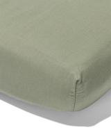 HEMA Topper hoeslaken 180x220cm zacht katoen groen (groen) - thumbnail