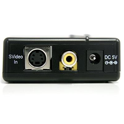 CONVERTISSEUR COMPOSITE/S-VIDEO VERS HDMI AVEC AUDIO