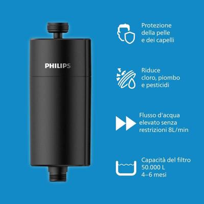 Verstuiverfles Philips Plastic