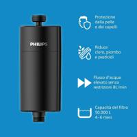 Verstuiverfles Philips Plastic - thumbnail