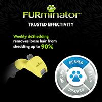 Furminator Hondenborstel, Hond Maat XS, Langhaar - thumbnail