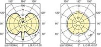 Philips 87169200 Halogeen metaaldamp 105 mm G12 100.1 W Energielabel: F (A - G) Warmwit Buis 1 stuk(s) - thumbnail