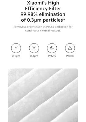 Xiaomi BHR6358GL Reservefilter 1 stuk(s)