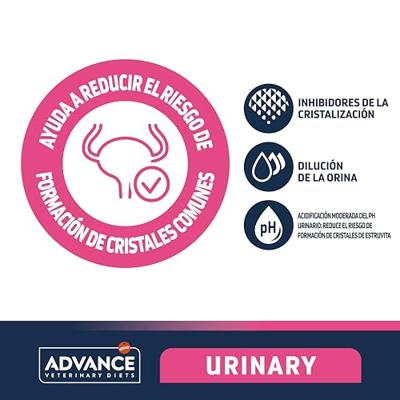ADVANCE VETERINARY DIET CAT URINARY URINEWEGEN - thumbnail