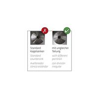 Alpen 0239701040100 Kegelverzinkboor 10.40 mm Cilinderschacht 1 stuk(s) - thumbnail