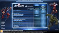 Marvel's Avengers - thumbnail