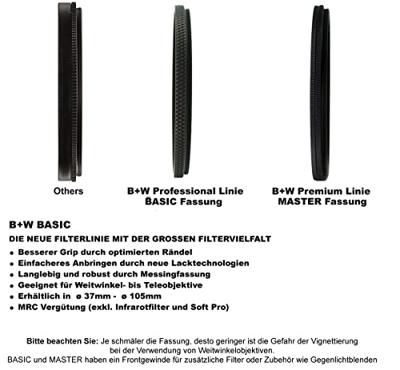 B+W UV-FILTER MRC BASIC 95mm