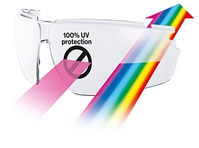 uvex 9320 9320281 Veiligheidsbril Incl. UV-bescherming Grijs EN 166 DIN 166 uvex 9320 9320281 Veiligheidsbril Incl. UV-bescherming Grijs EN 166 DIN 166