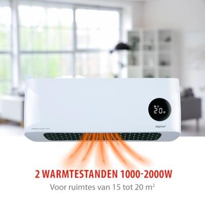 Elektrische Keramische Kachel Alpina Wit 1000-2000 W