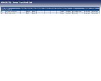 Axiaalkogel, spoorstang ADH28732 - thumbnail