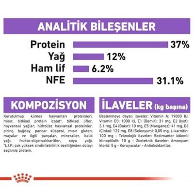 Royal Canin Sterilised 37 kattenvoer 10kg - thumbnail