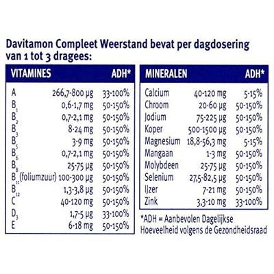 Davitamon Komplett Abwehrkräfte 400 Dragees