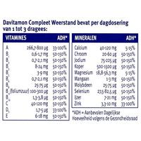Davitamon Compleet Weerstand Dragees - thumbnail