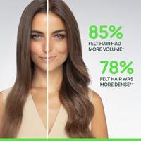 Rene Furterer Triphasic Anti-Hair Loss Shampoo 400ml - thumbnail