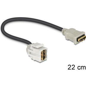 Delock 86328 Keystone Module HDMI female 250° > HDMI female met kabel wit