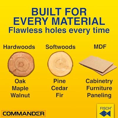 Fisch-Tools Houtboor | d. 30 mm totale lengte 90 mm | schacht-d. 8 mm | 1 stuk - 031703000 031703000 Fisch-Tools Houtboor | d. 30 mm totale lengte 90 mm | schacht-d. 8 mm | 1 stuk - 031703000 031703000