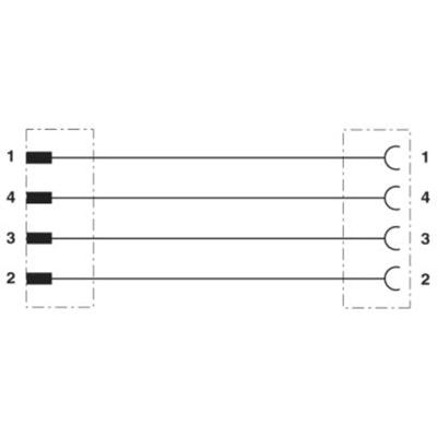 Phoenix Contact 1408811 Sensor/actuator aansluitkabel M12 Aantal polen (sensoren): 4 Stekker (recht) op koppeling (recht) 10.00 m 1 stuk(s) Piece