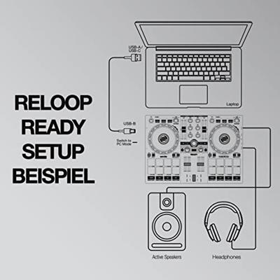 Reloop Ready DJ-controller