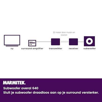 Marmitek Subwoofer Anywhere 640 Audio accessoire Zwart - thumbnail