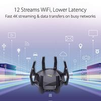 ASUS RT-AX89X Gaming Router (Ai Mesh WLAN System, WiFi 6 AX6000, 10G RJ45, 10G SFP+, 2.2 GHz QC CPU, AiProtection Pro, USB 3.1, WPA3) - thumbnail