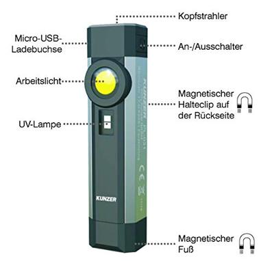 Kunzer PL-031 Werklamp LED werkt op een accu