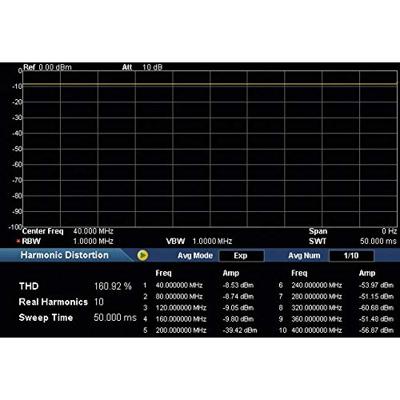 Rigol AMK-DSA800 AMK-DSA800 Software Upgrade 1 stuk(s)