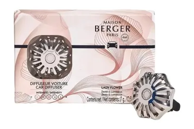 Maison Berger Paris autoparfum set coralie silver lady flower
