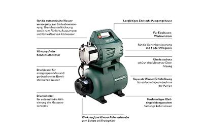 Metabo 600969000 HWW 3500/25 Inox Watervoorziening 230 V 3500 l/h