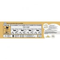 Royal Canin Kitten Maine Coon kattenvoer 2 kg - thumbnail