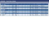 Hulpcilinder, koppeling ADG03602 - thumbnail