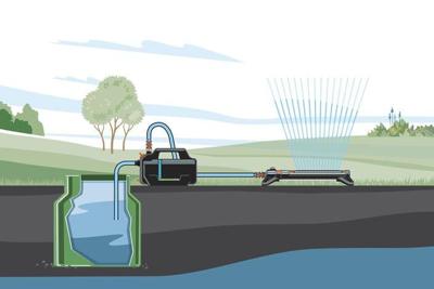 Gardena Besproeiingspomp 4200 silent set
