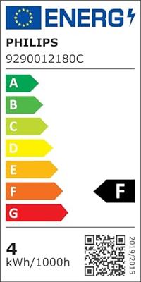 PHILIPS - LED Spot - CorePro 840 36D - GU10 Fitting - 3.5W - Natuurlijk Wit 4000K | Vervangt 35W