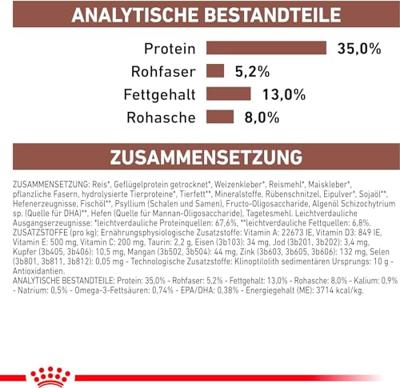 ROYAL CANIN Cat Gastrointestinal Moderate Calorie VHN - droog kattenvoer - 400g