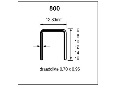 Dutack Niet serie 800 CRvs 8 mm doos 10 duizend
