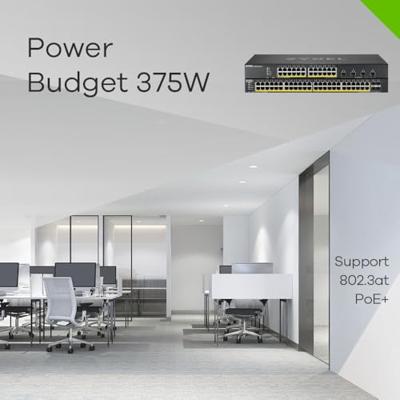 Zyxel XGS1935-52HP Managed L2/L3 Gigabit Ethernet (10/100/1000) Power over Ethernet (PoE)