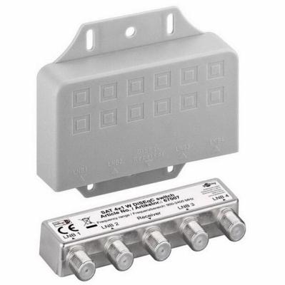 DiSEqC-Schakelaar 4/1