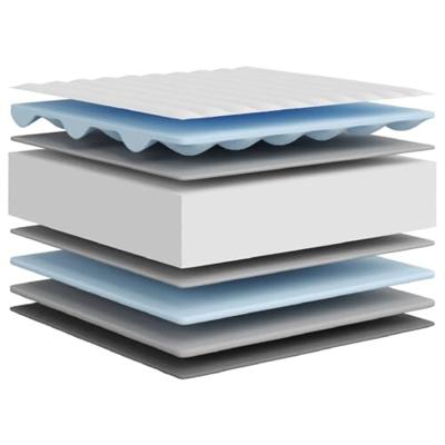 Schuimmatras middelzacht 100x200 cm - thumbnail