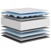 Schuimmatras middelzacht 180x200 cm - thumbnail