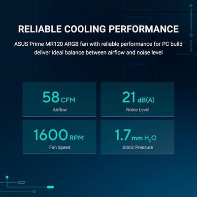 ASUS Prime MR120 Fan ARGB White Computer behuizing Ventilator 12 cm Wit