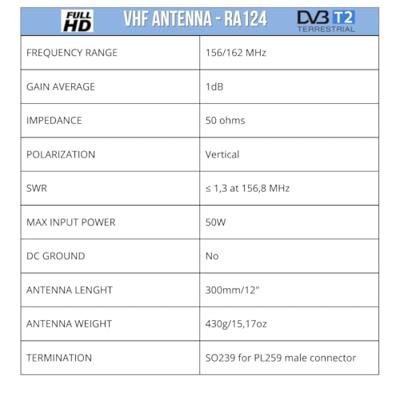 GLORA124 - VHF-ANTENNE - 300 MM - R-FORMAAT VEZEL