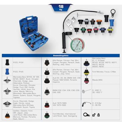 Brilliant Tools BT521200 Koelvloeistofdiagnoseset, 18-delig